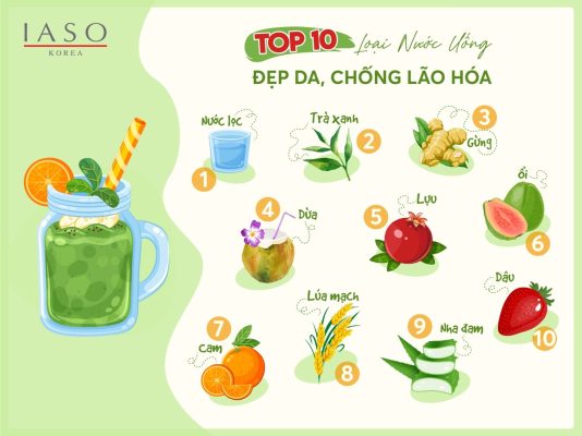 10 LOẠI THỨC UỐNG ĐẸP DA CHỐNG LÃO HÓA