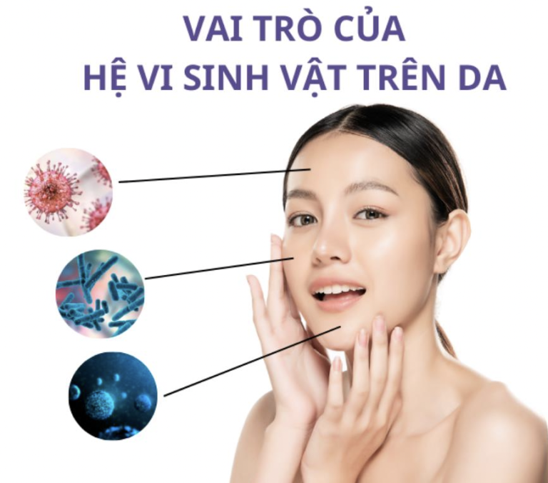 Cân Bằng Hệ Vi Sinh Trên Da Xu Hướng Làm Đẹp Hiệu Quả